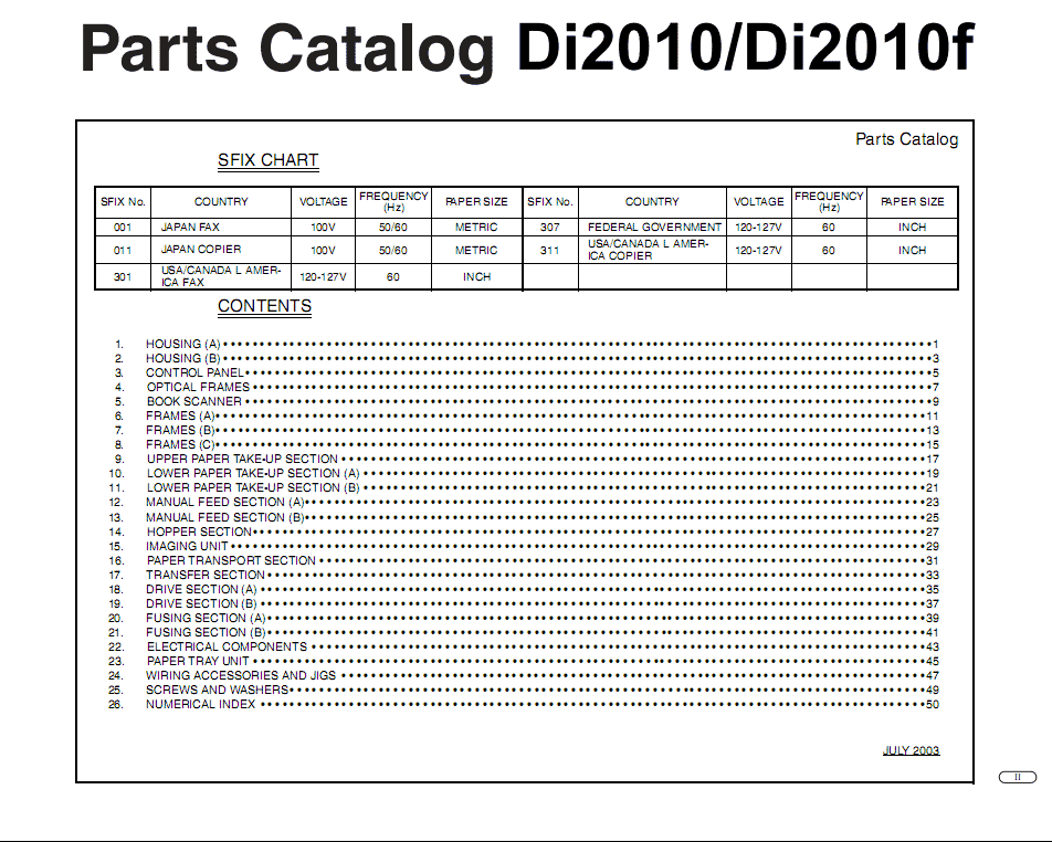 Konica Minolta Di2010, Di2010f Parts Manual