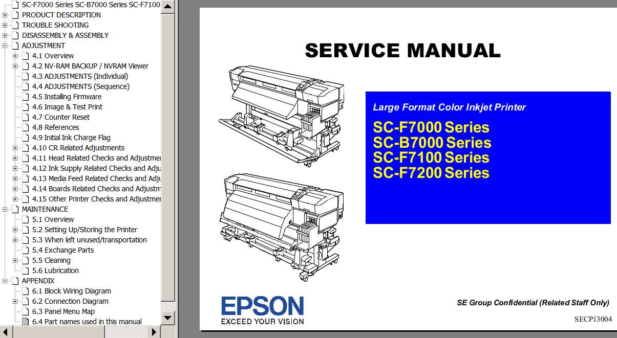 Hp Officejet 7110 Wide Format Service Manual