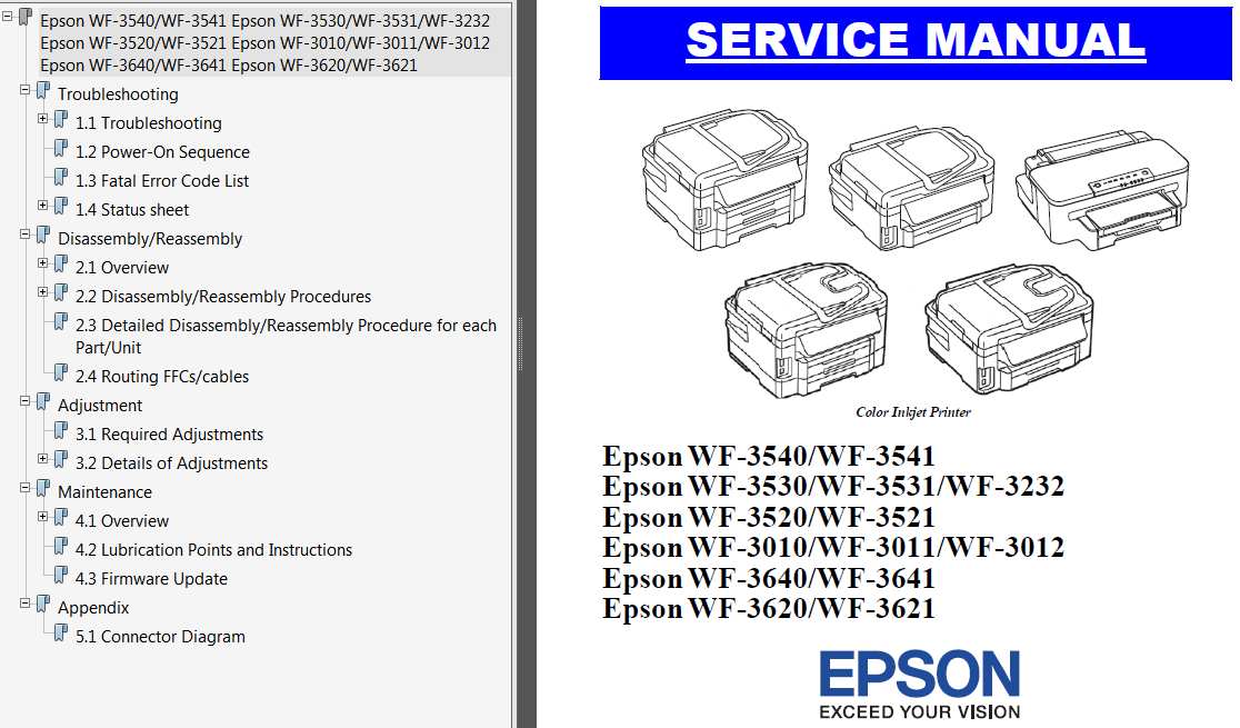 Epson <b>WF-3010, WF-3011, WF-3012, WF-3520, WF-3521,  WF-3530, WF-3531, WF-3232, WF-3540, WF-3541, WF-3620, WF-3621, WF-3640, WF-3641, PXM740F</b> printers Service Manual  <font color=red>New!</font>