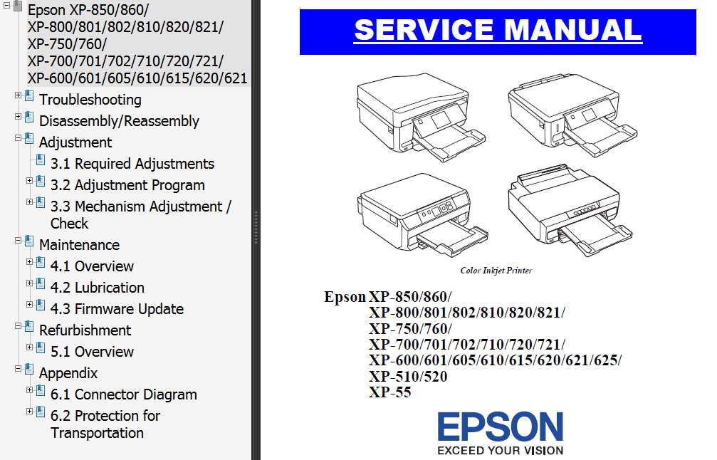 adjustment program epson Xp 760