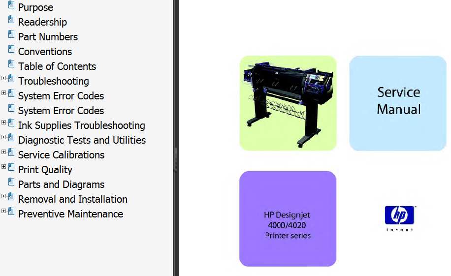 HP Designjet 4000 Series, 4020 Series Printers Service Manual and Parts List and Diagrams